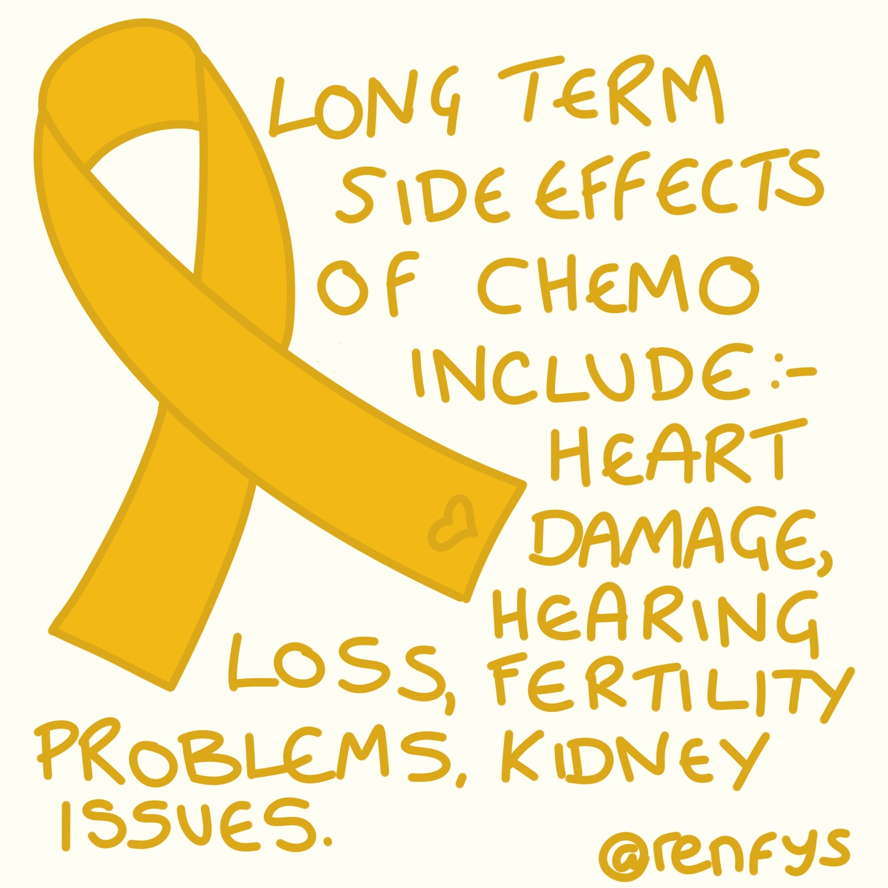 Auto-generated description: A gold ribbon is accompanied by handwritten text listing long-term side effects of chemotherapy, including heart damage, hearing loss, fertility problems, and kidney issues.